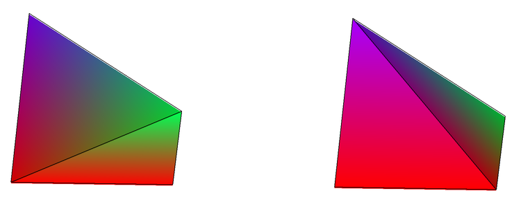 Figure 3: Side view of the two surfaces clearly shows how different they are despite the fact that they have identical vertex values. 
