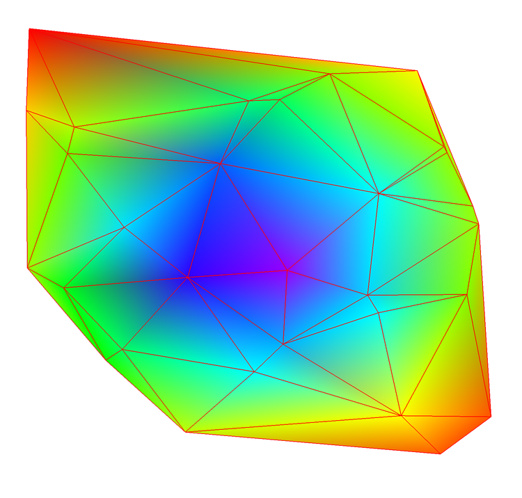 Figure 11:  linear interpolation of the triangulation data. The graph was created in Gizmo using OpenGL color interpolation between the three vertices of each triangle. 