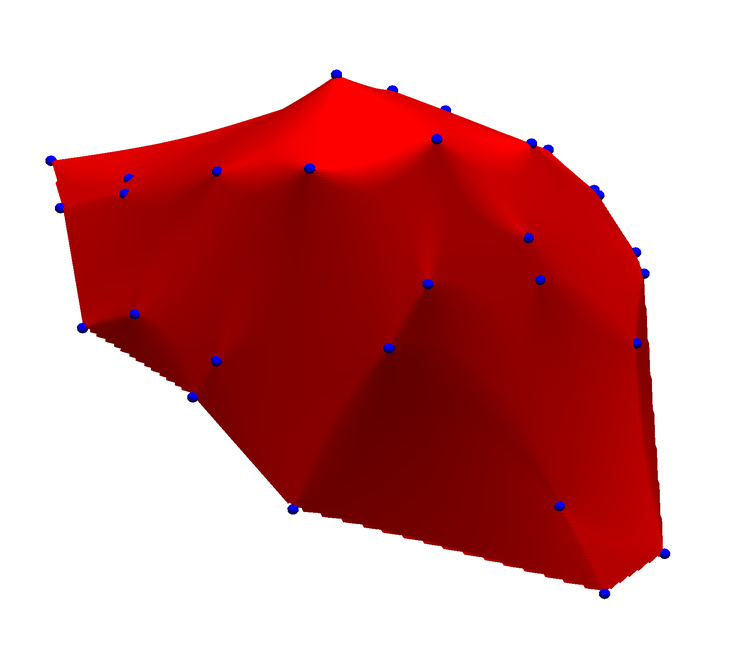   Figure 9:  The Voronoi interpolated surface with blue markers indicating the positions of the original data. &nbsp;The interpolated surface clearly passes through all the original data points. 